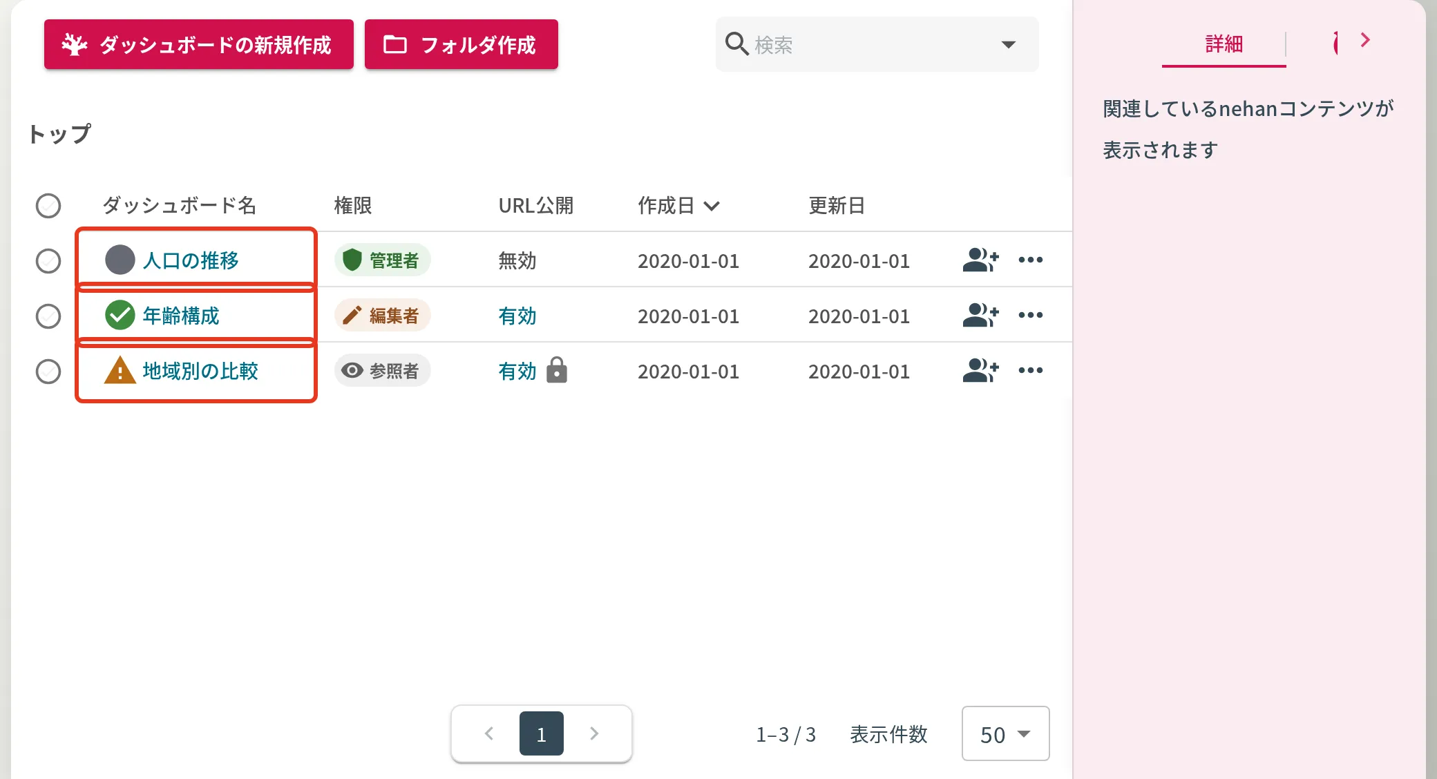 ダッシュボード一覧のステータス