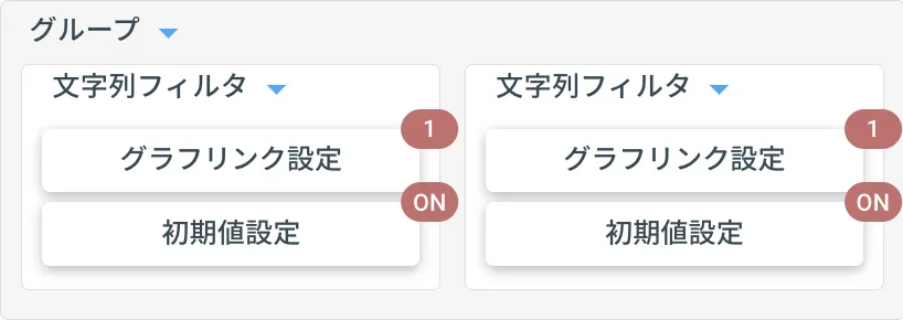 グループ化状態