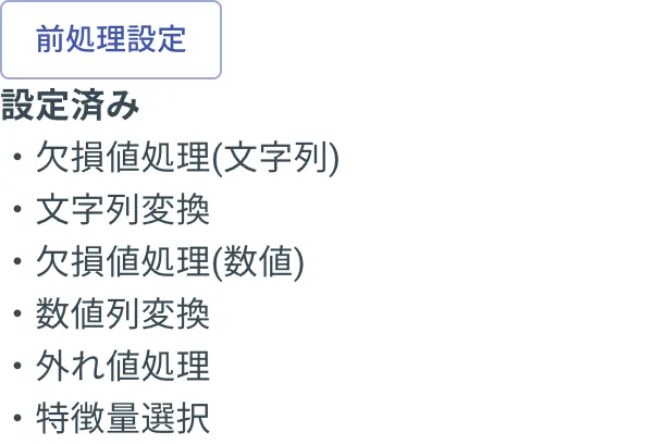前処理設定状態