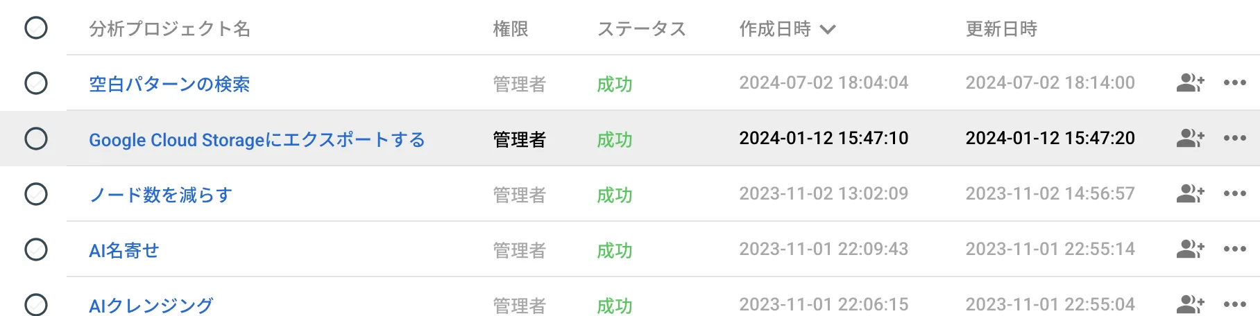 オブジェクトフォーカス