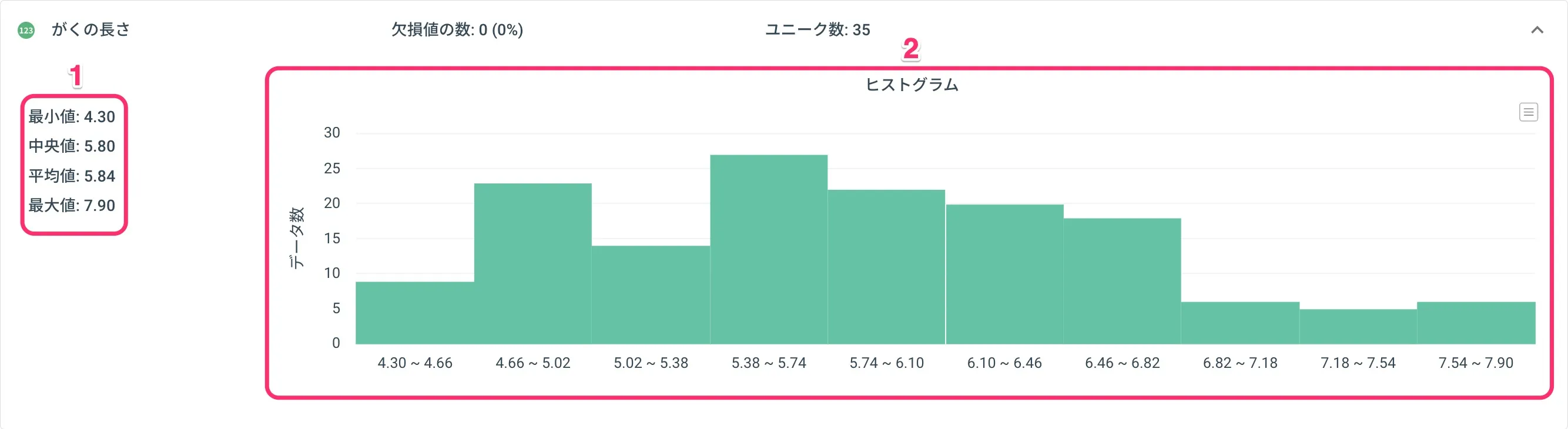 列サマリ