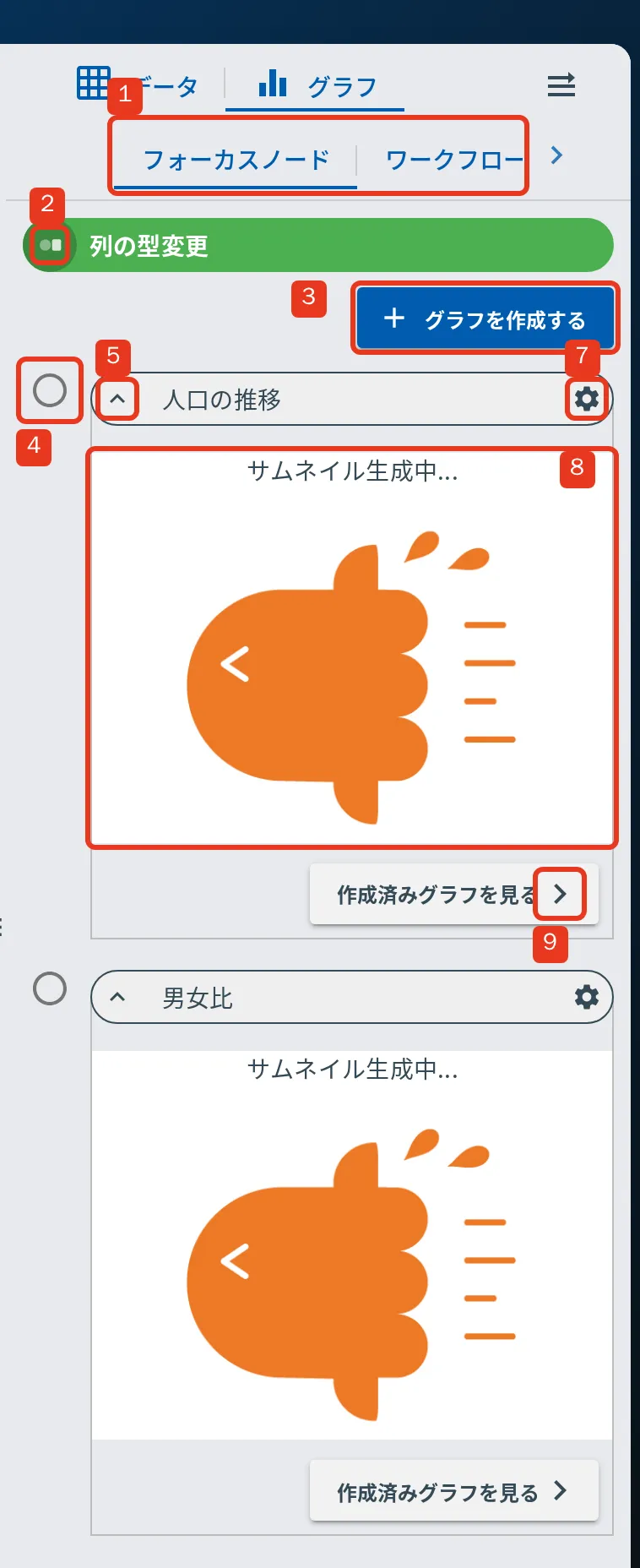 プレビューフィールドのグラフタブ。1 参照範囲 / 2 所属ノード / 3 グラフを作成する / 4 選択 / 5 開閉 / 7 操作メニュー / 8 サムネイル / 9 確認ボタン
