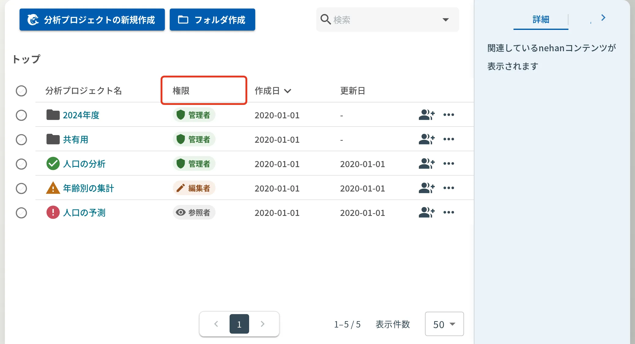 一覧の権限の列に自分の権限が出る
