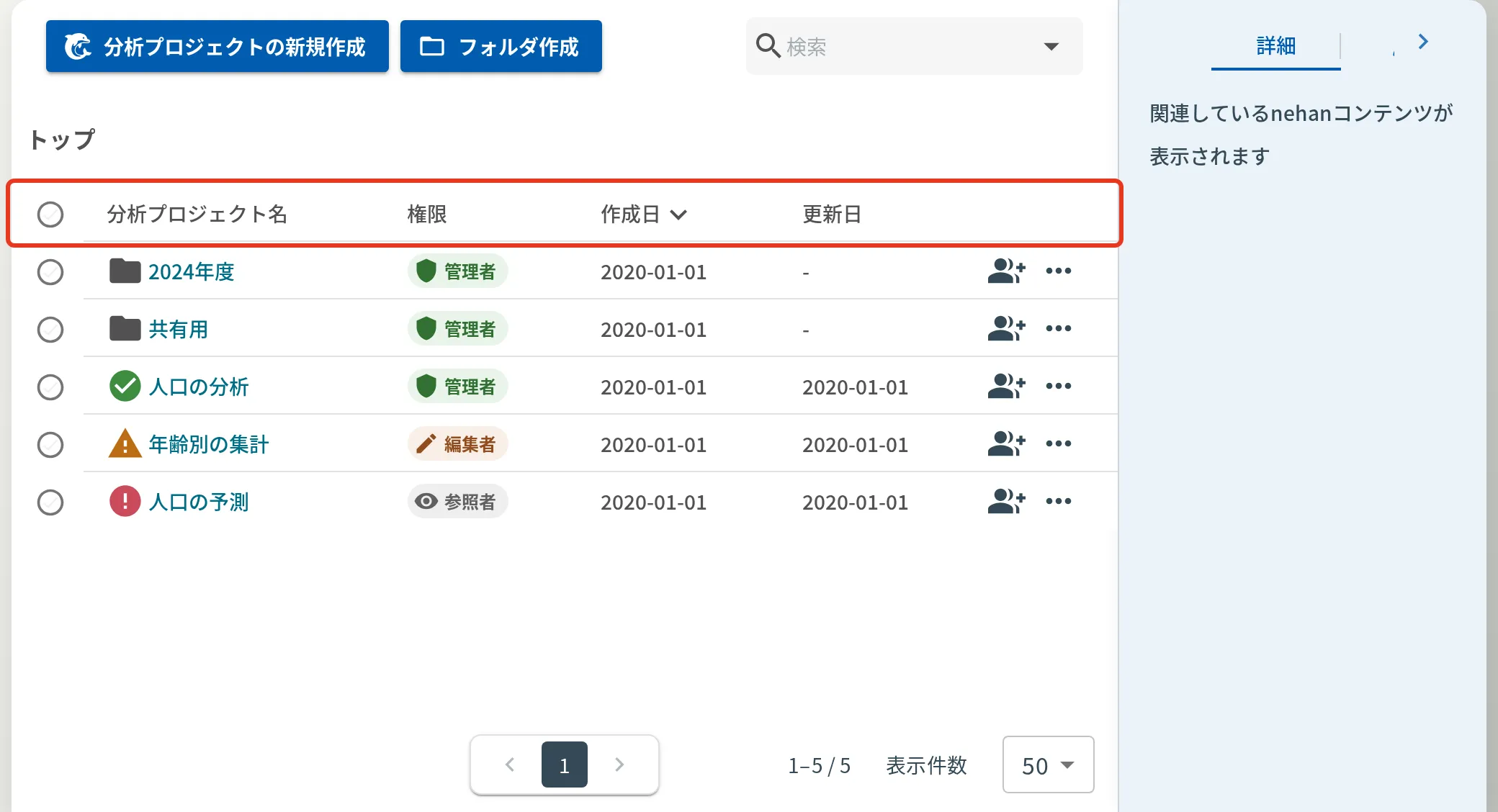 枠で囲った列名を押すと並べ替わる