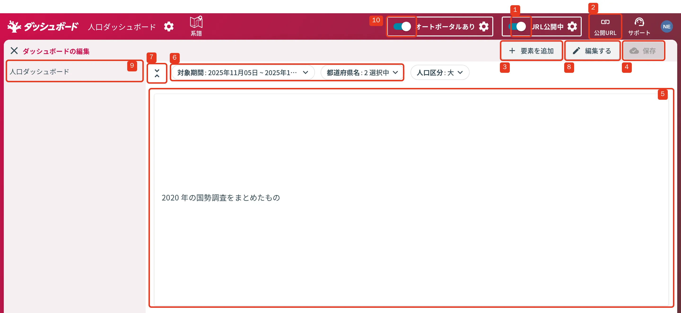 ダッシュボード画面。1 URL公開設定 / 2 公開URL取得 / 3 要素追加 / 4 保存 / 5 グリッドエリア / 6 フィルタ表示 / 7 フィルタ開閉 / 8 編集 / 9 ポータル / 10 オートポータル設定