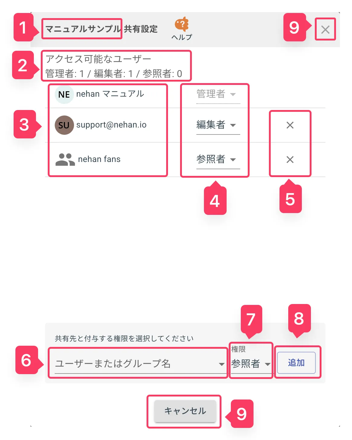 共有ダイアログ