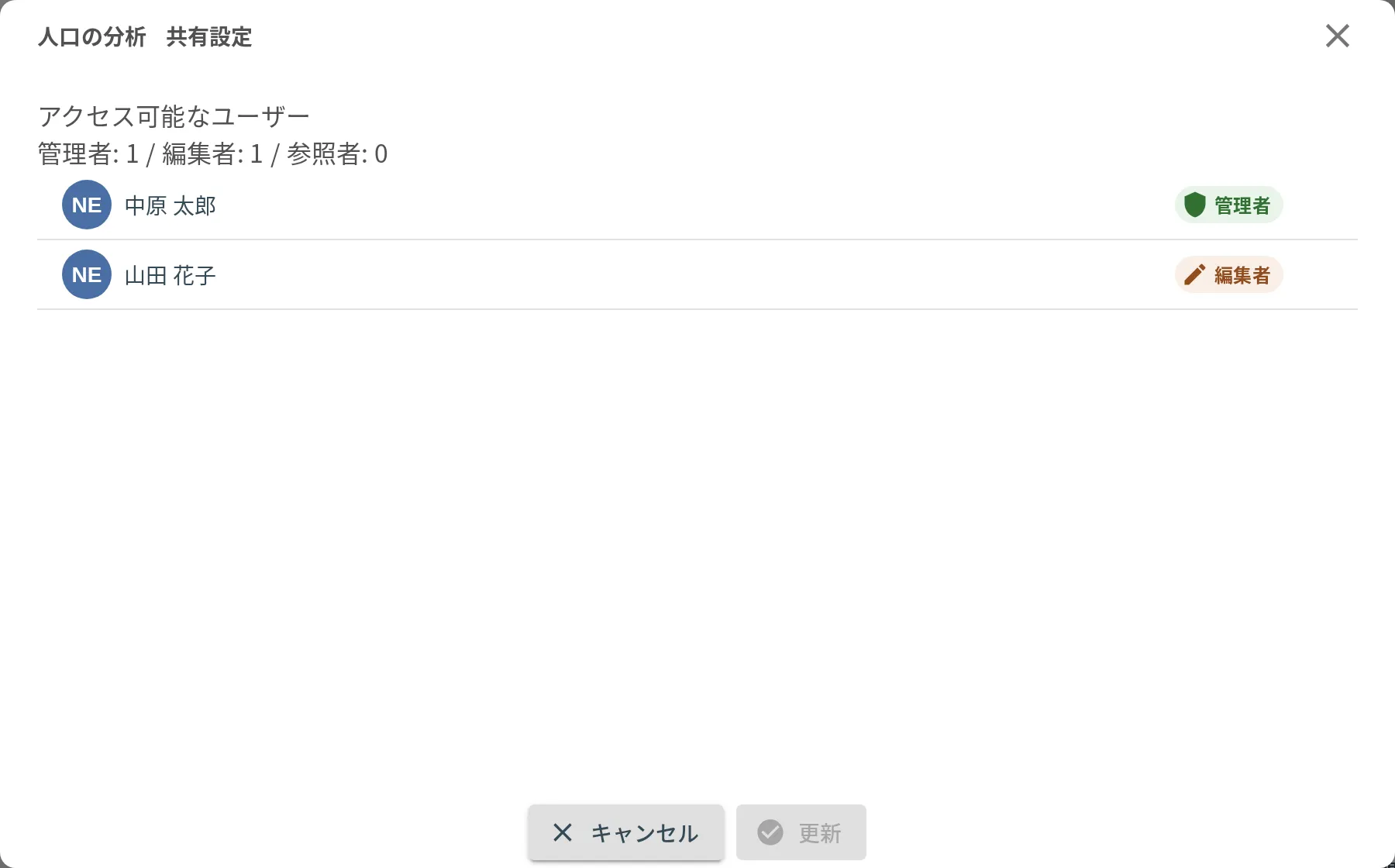 管理者でないときの共有ダイアログ