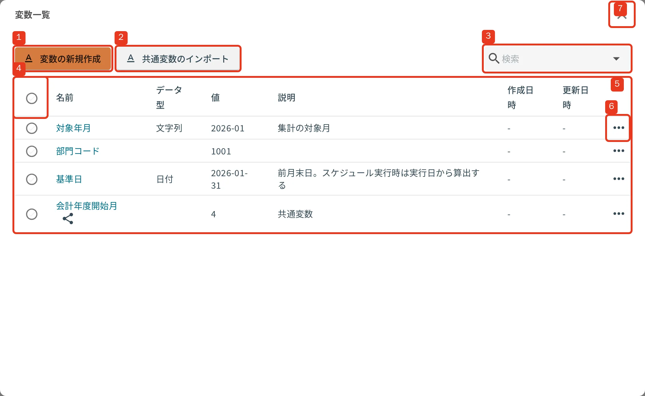 ローカル変数の一覧