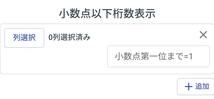 %表示
