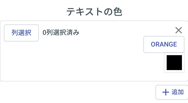 桁区切り表示