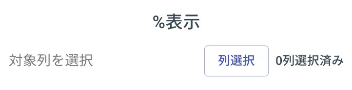 %表示