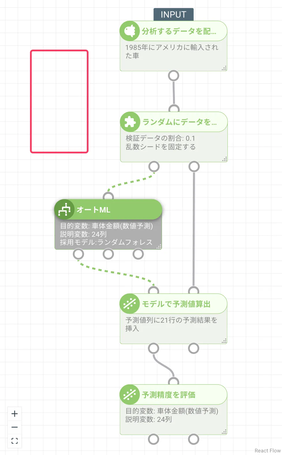 ワークスペースのドラッグアンドドロップ